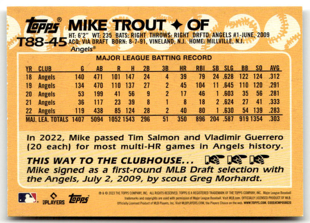 2023 Topps Silver Pack 1988 35th Anniversary Mike Trout #T88-45 back