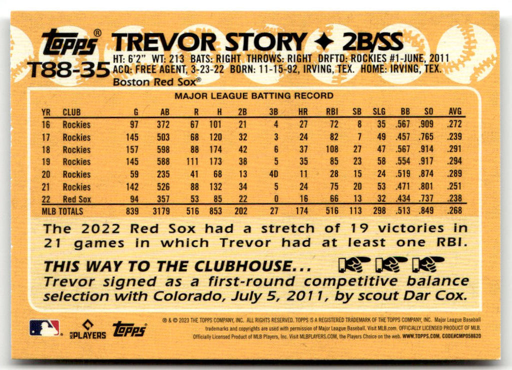 2023 Topps Silver Pack 1988 35th Anniversary Trevor Story #T88-35 back