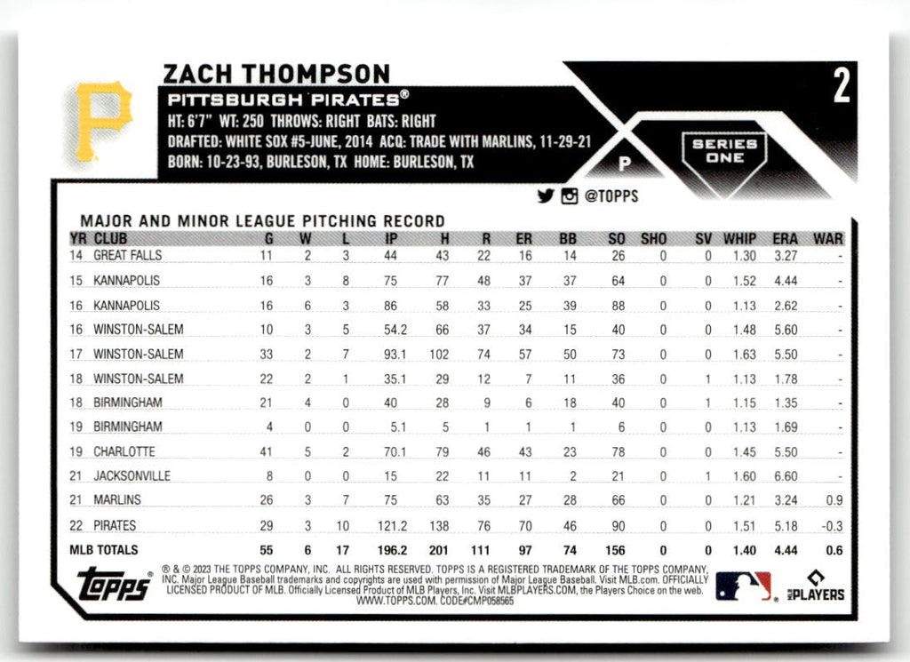 2023 Topps Zach Thompson [Rainbow Foil] #2 back