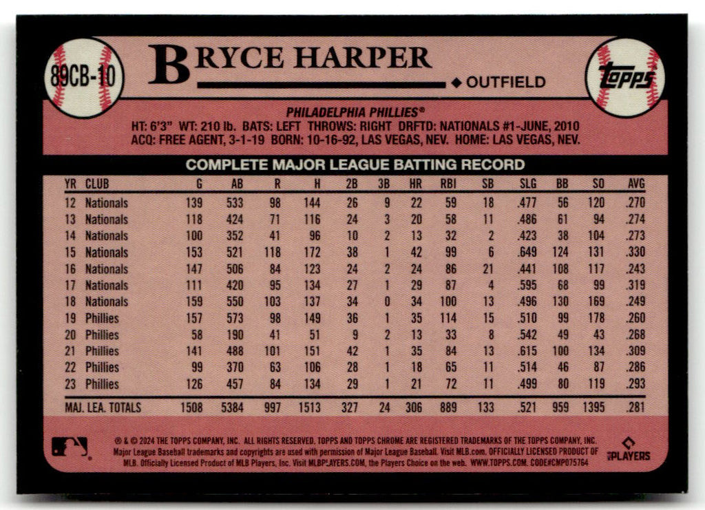 2024 Topps Chrome 1989 Bryce Harper #89CB-10 back