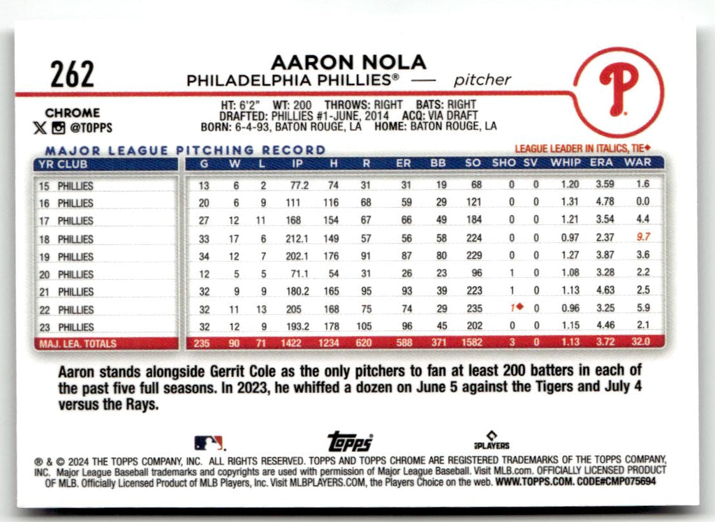 2024 Topps Chrome Aaron Nola #262 back