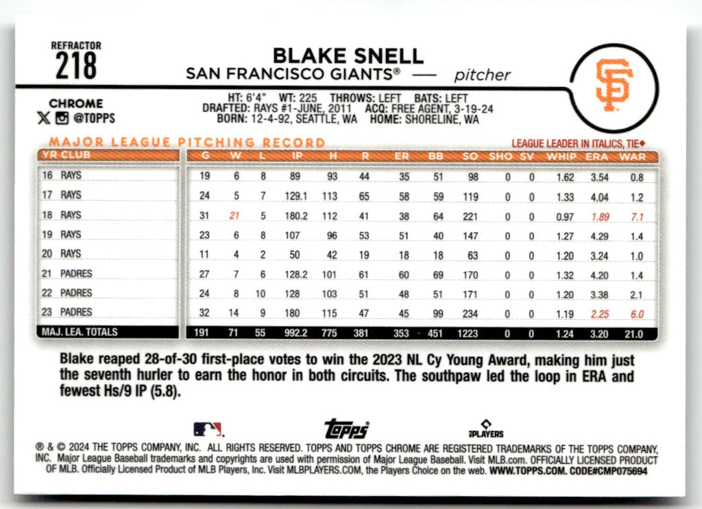 2024 Topps Chrome Blake Snell #218 back
