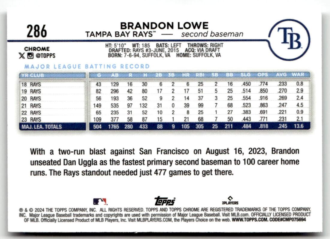 2024 Topps Chrome Brandon Lowe [Purple Refractor] #286 back