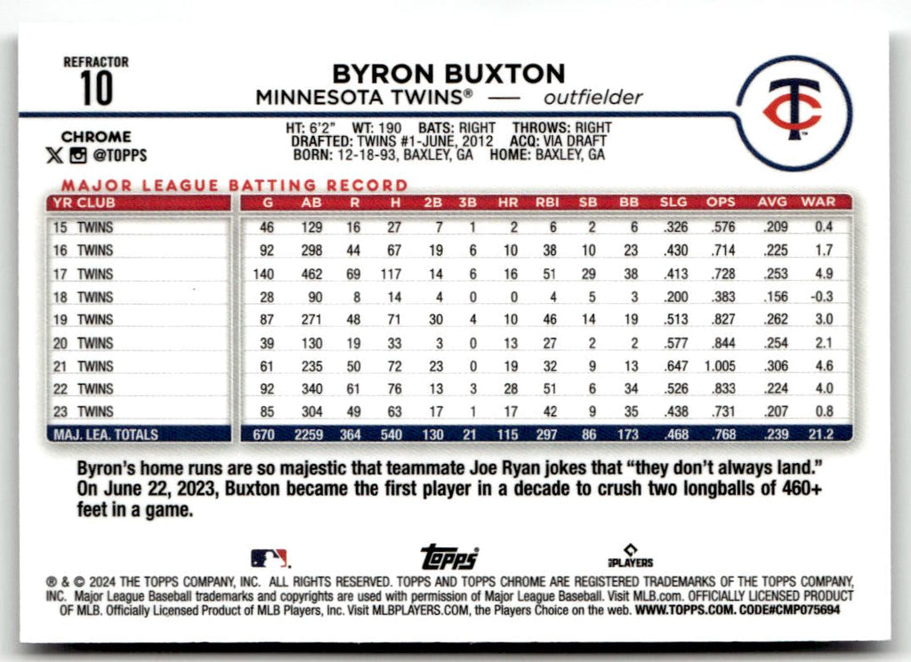 2024 Topps Chrome Byron Buxton #10 back
