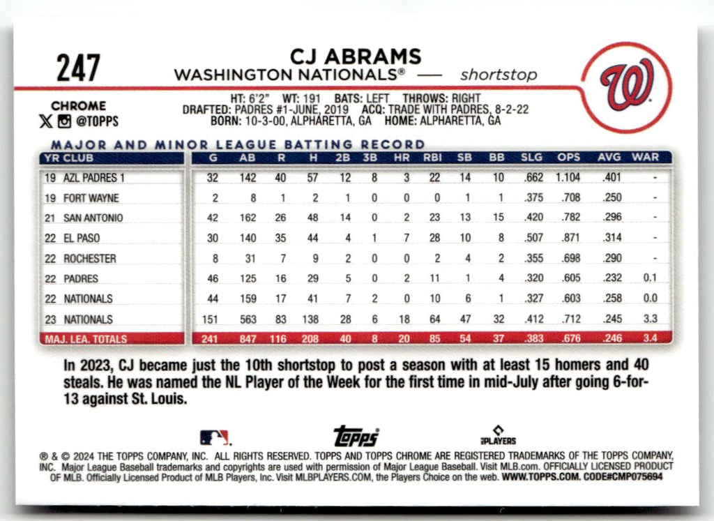 2024 Topps Chrome CJ Abrams #247 (RC) back