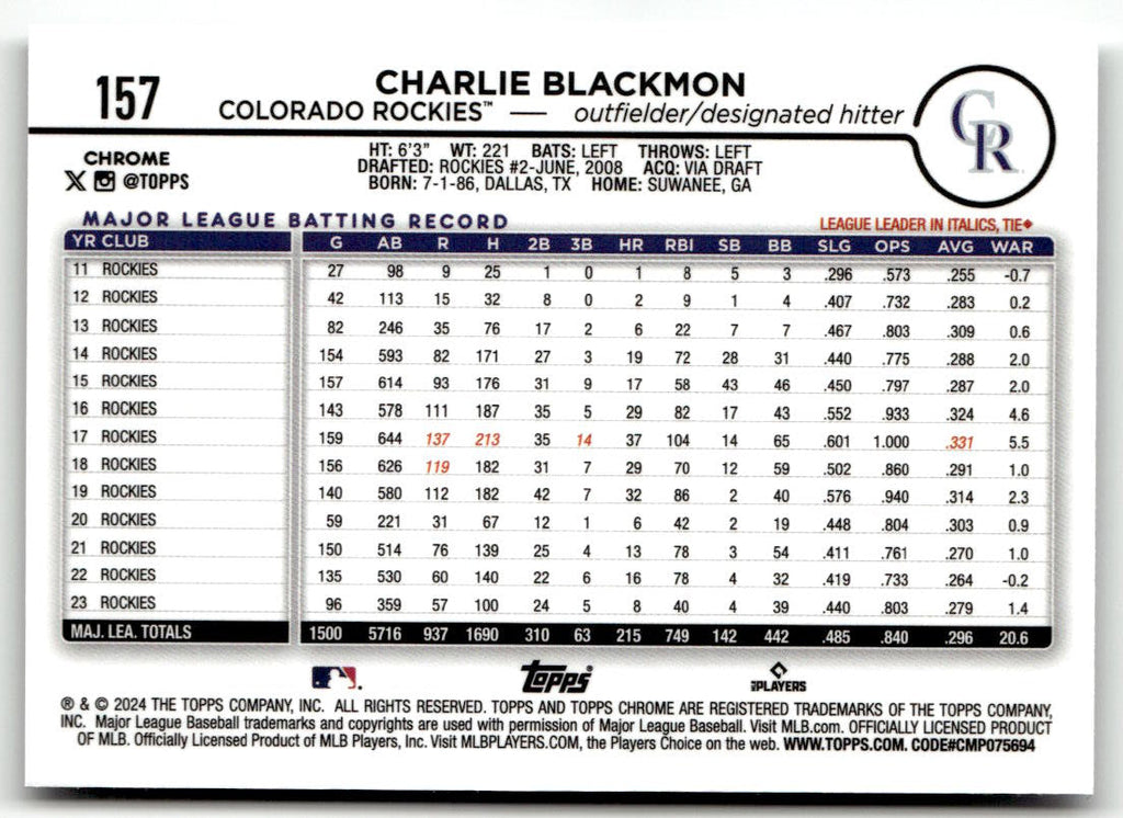 2024 Topps Chrome Charlie Blackmon #157 back