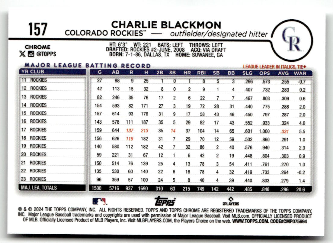 2024 Topps Chrome Charlie Blackmon #157 back