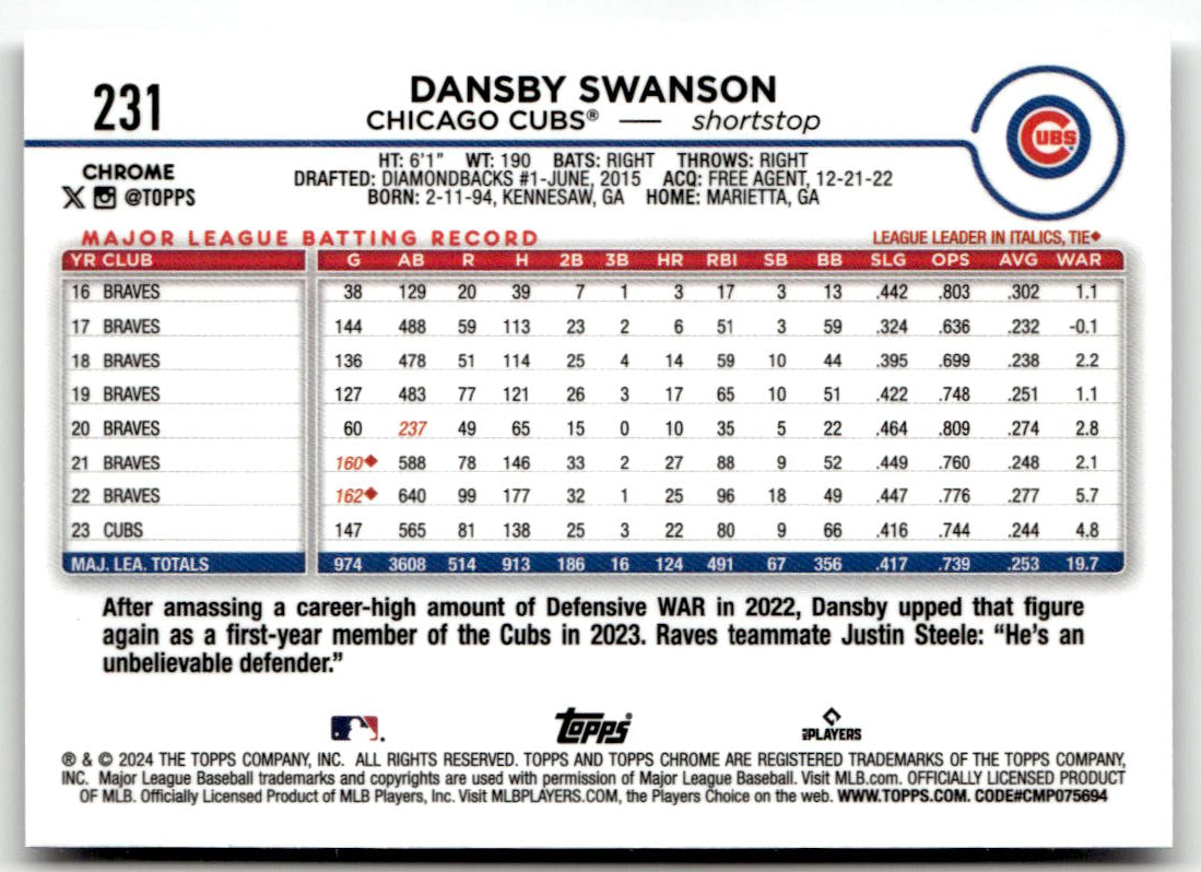 2024 Topps Chrome Dansby Swanson #231 back