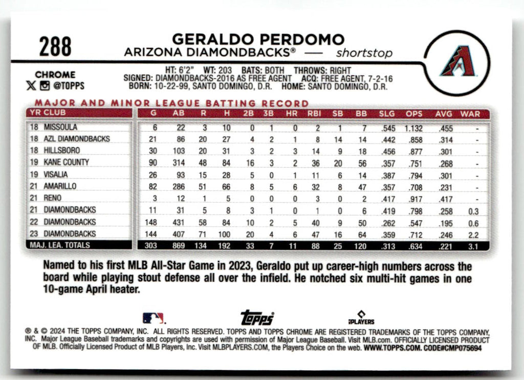 2024 Topps Chrome Geraldo Perdomo #288 back
