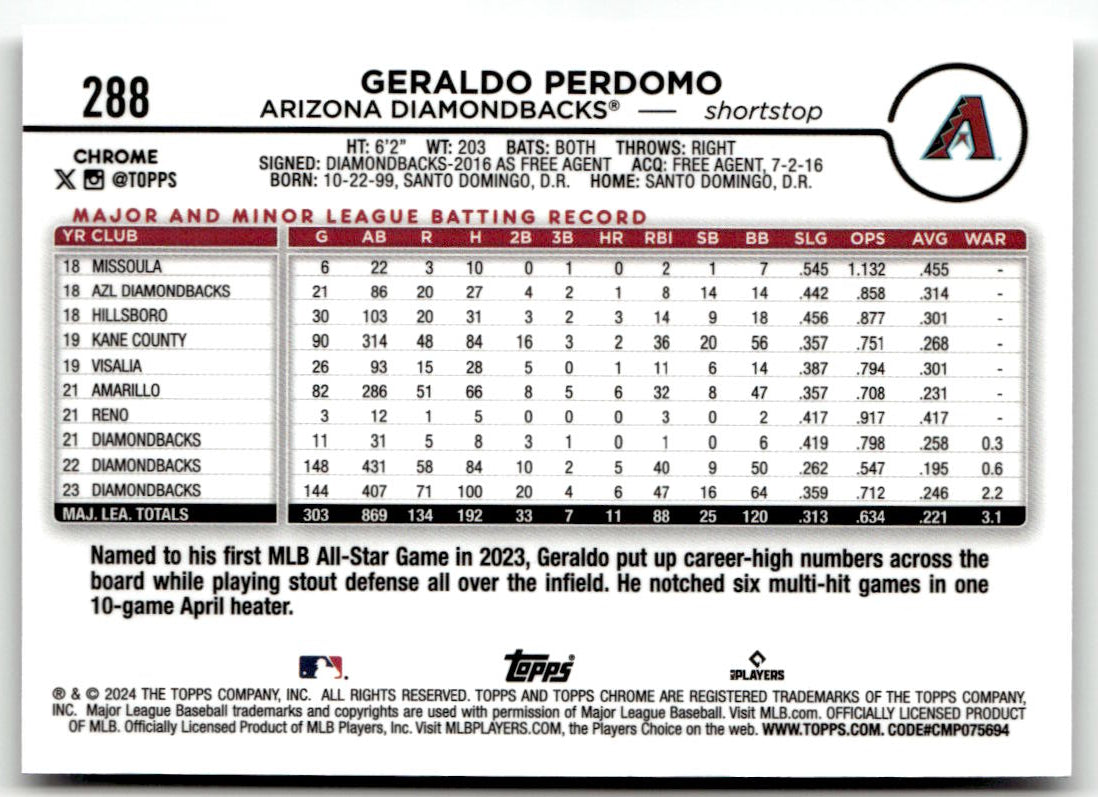 2024 Topps Chrome Geraldo Perdomo #288 back