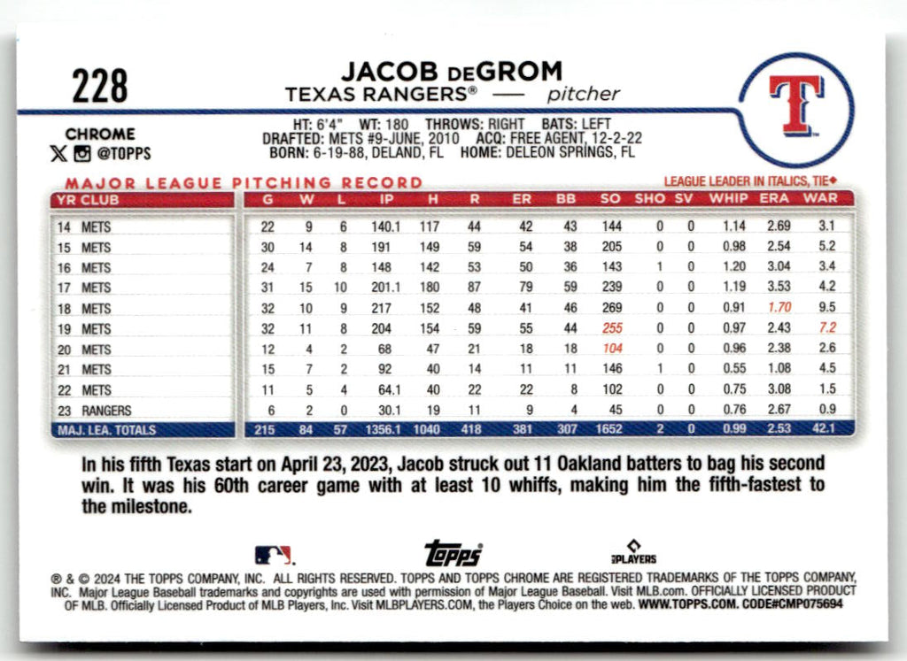 2024 Topps Chrome Jacob deGrom #228 back