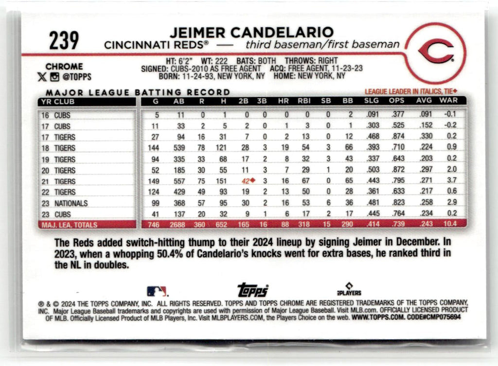 2024 Topps Chrome Jeimer Candelario #239 back