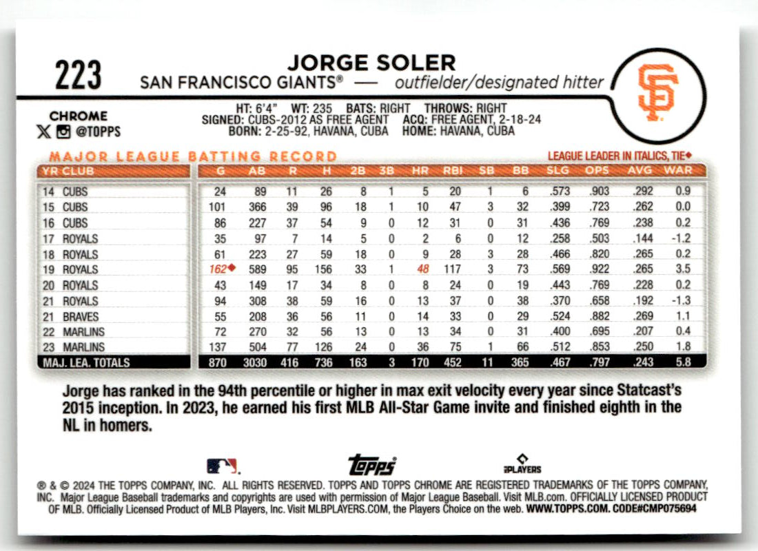2024 Topps Chrome Jorge Soler #223 back
