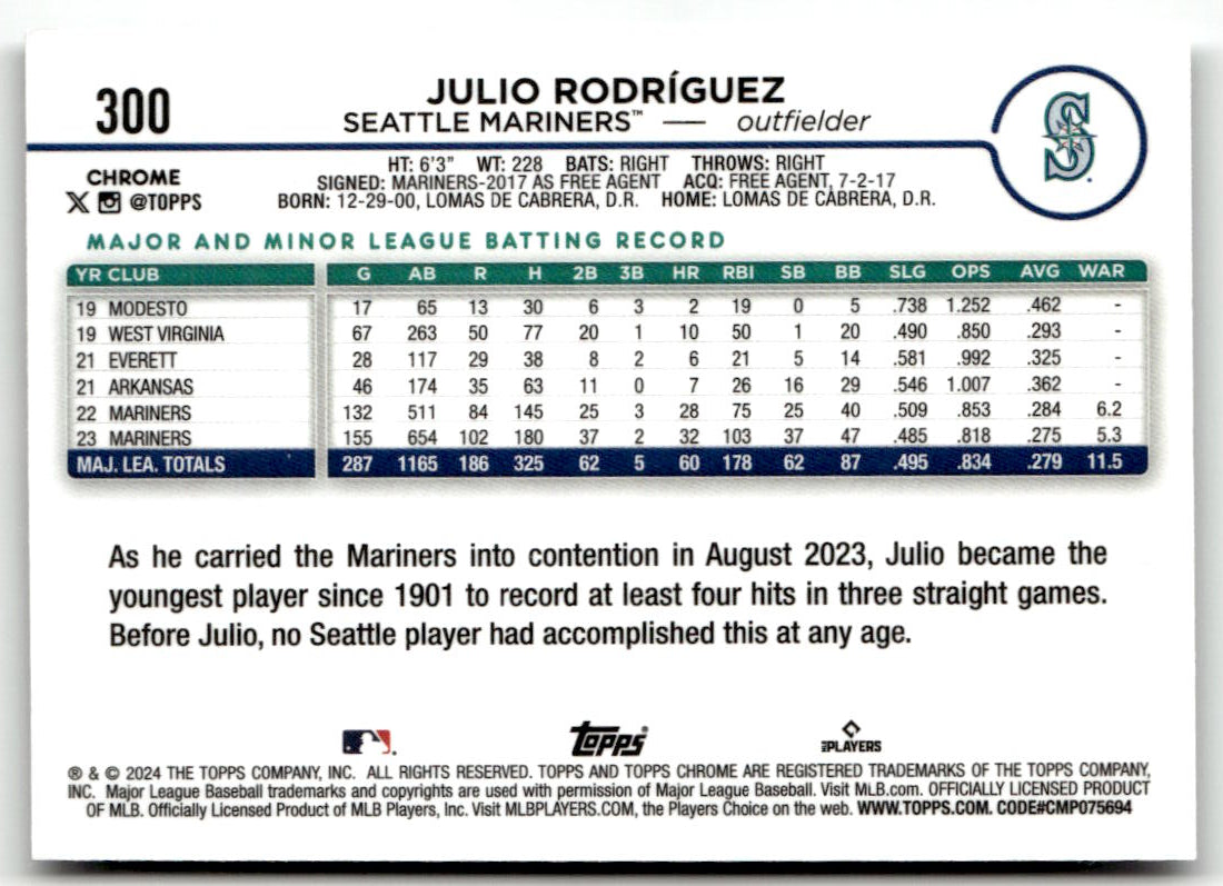 2024 Topps Chrome Julio Rodriguez #300 (RC) back