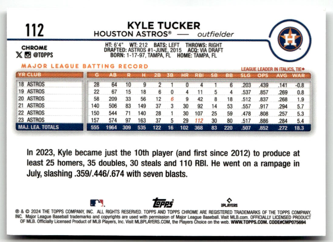 2024 Topps Chrome Kyle Tucker #112 back