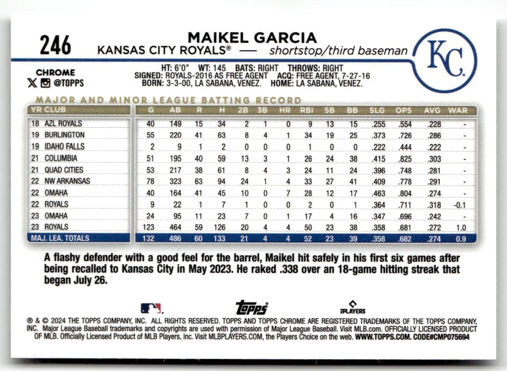 2024 Topps Chrome Maikel Garcia #246 back