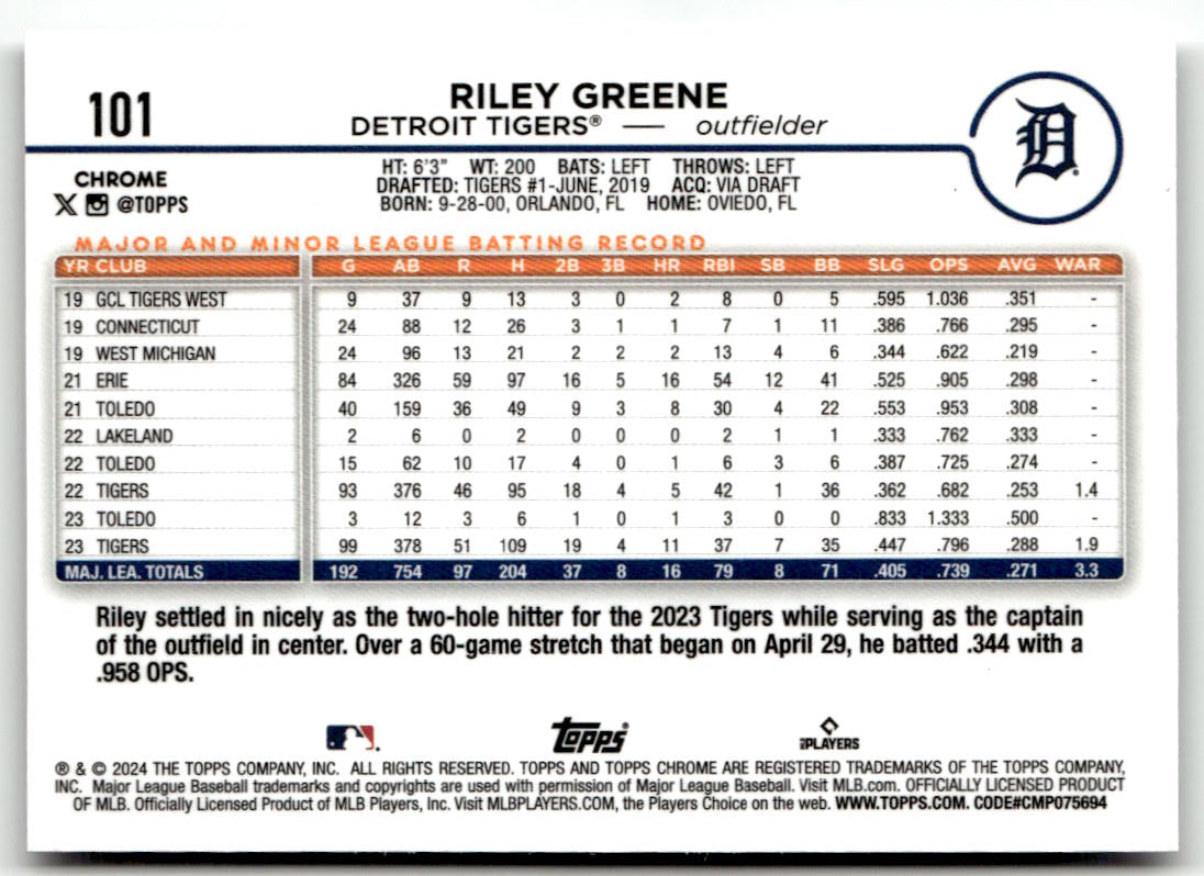 2024 Topps Chrome Riley Greene #101 (RC) back