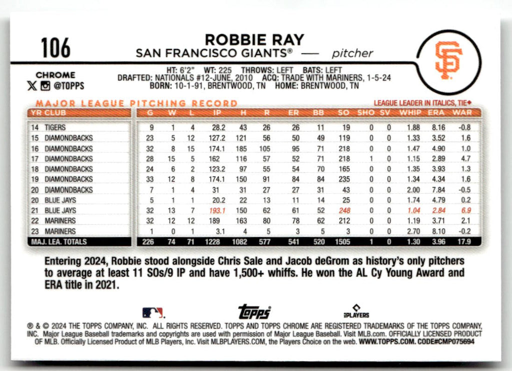 2024 Topps Chrome Robbie Ray #106 back