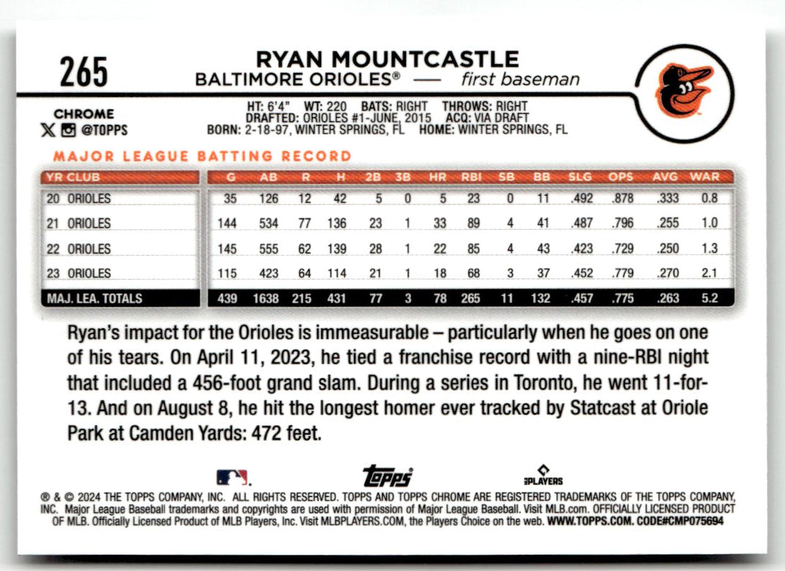 2024 Topps Chrome Ryan Mountcastle #265 back