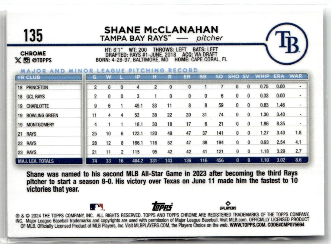 2024 Topps Chrome Shane McClanahan #135 back