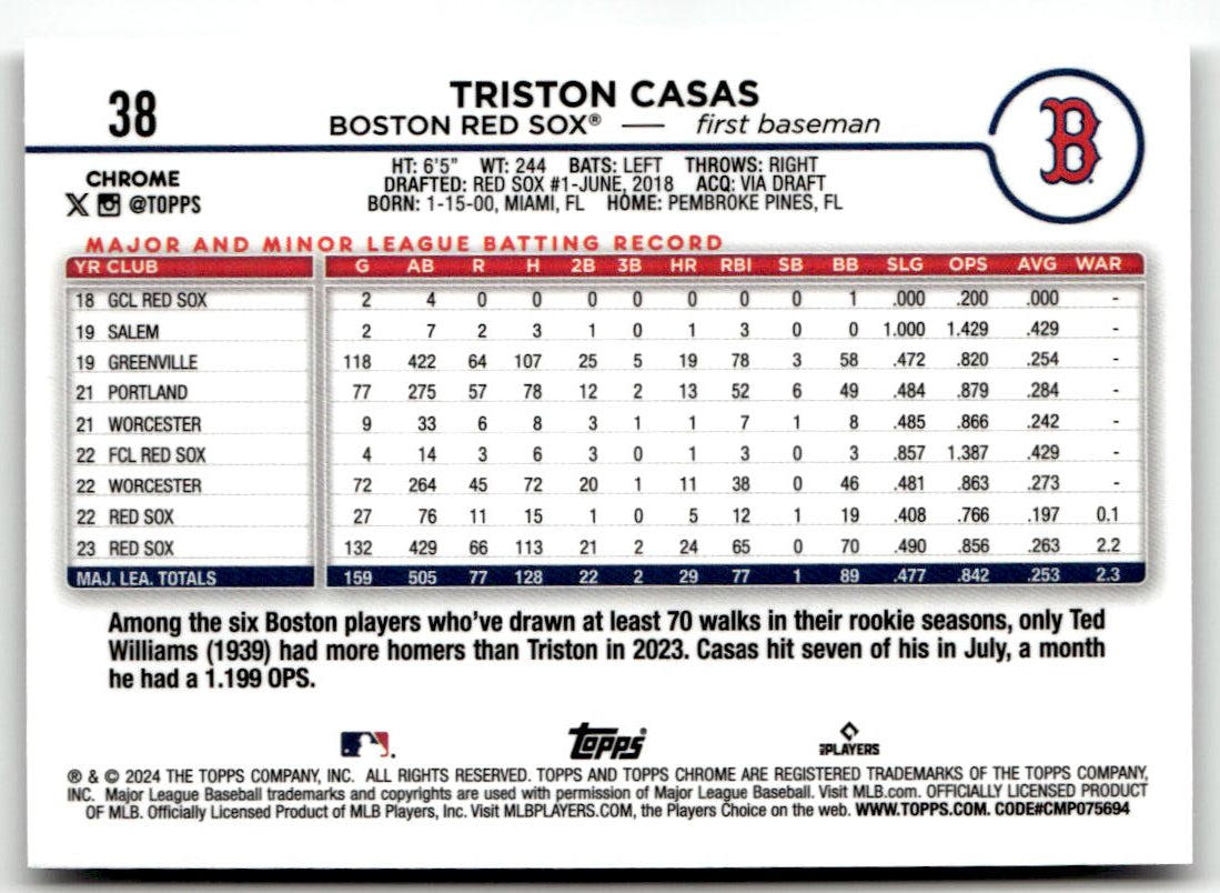 2024 Topps Chrome Triston Casas #38 (RC) back