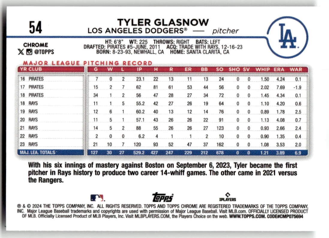 2024 Topps Chrome Tyler Glasnow #54 back