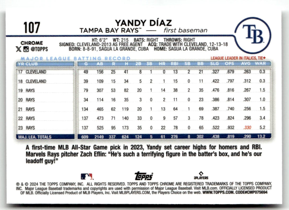 2024 Topps Chrome Yandy Diaz #107 back