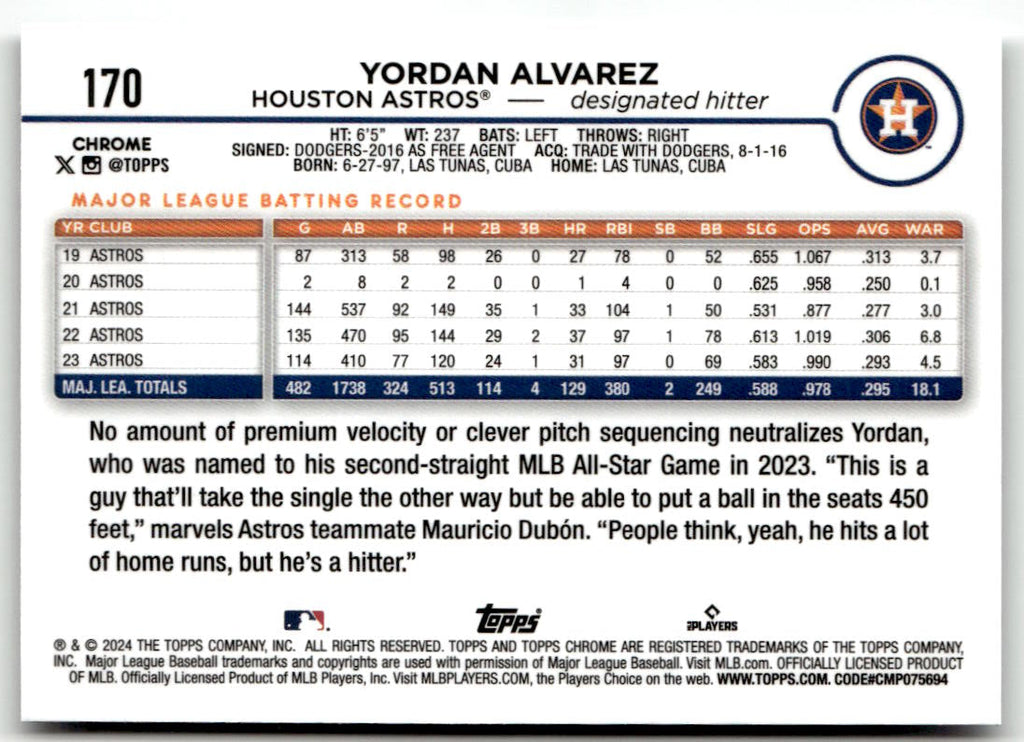 2024 Topps Chrome Yordan Alvarez #170 back