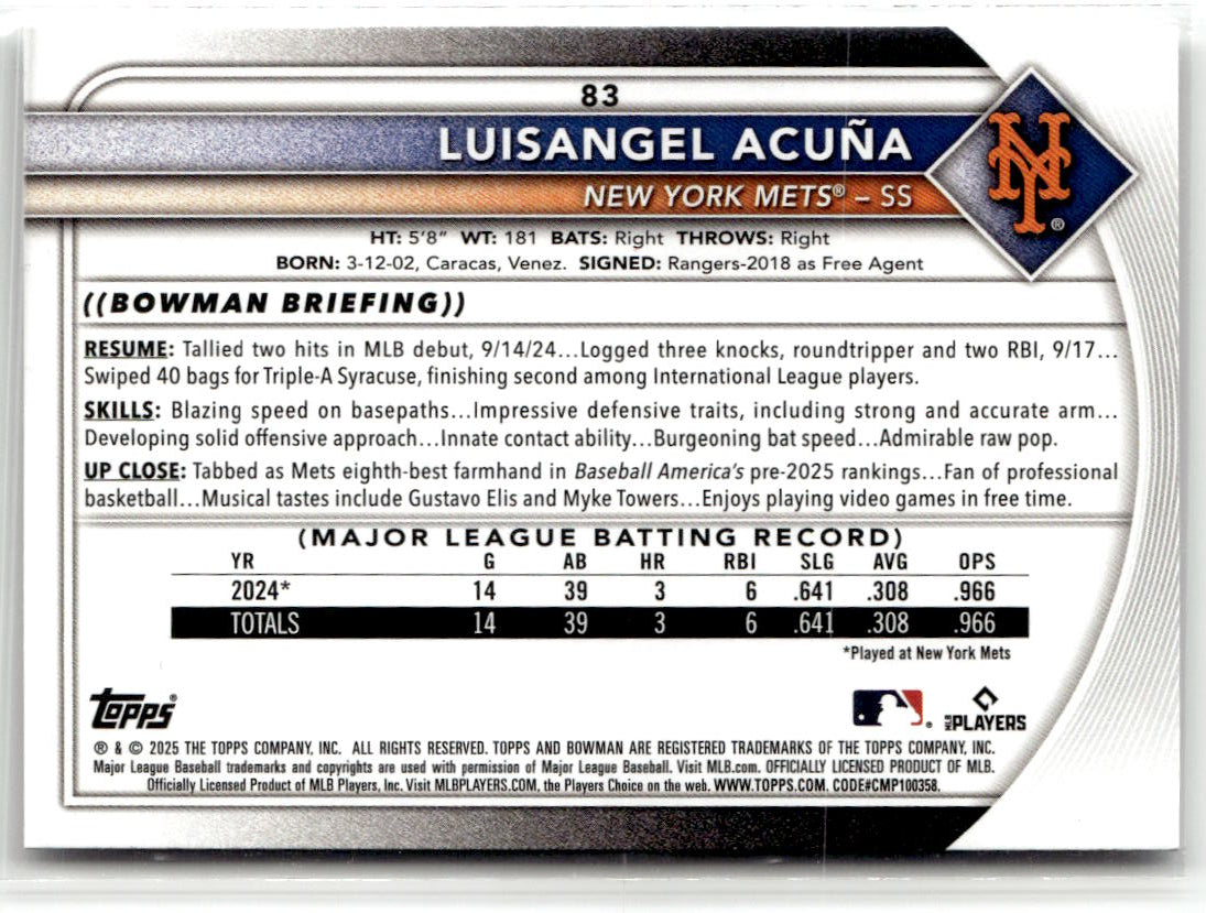 2025 Bowman Luisangel Acuna #83 (RC) back