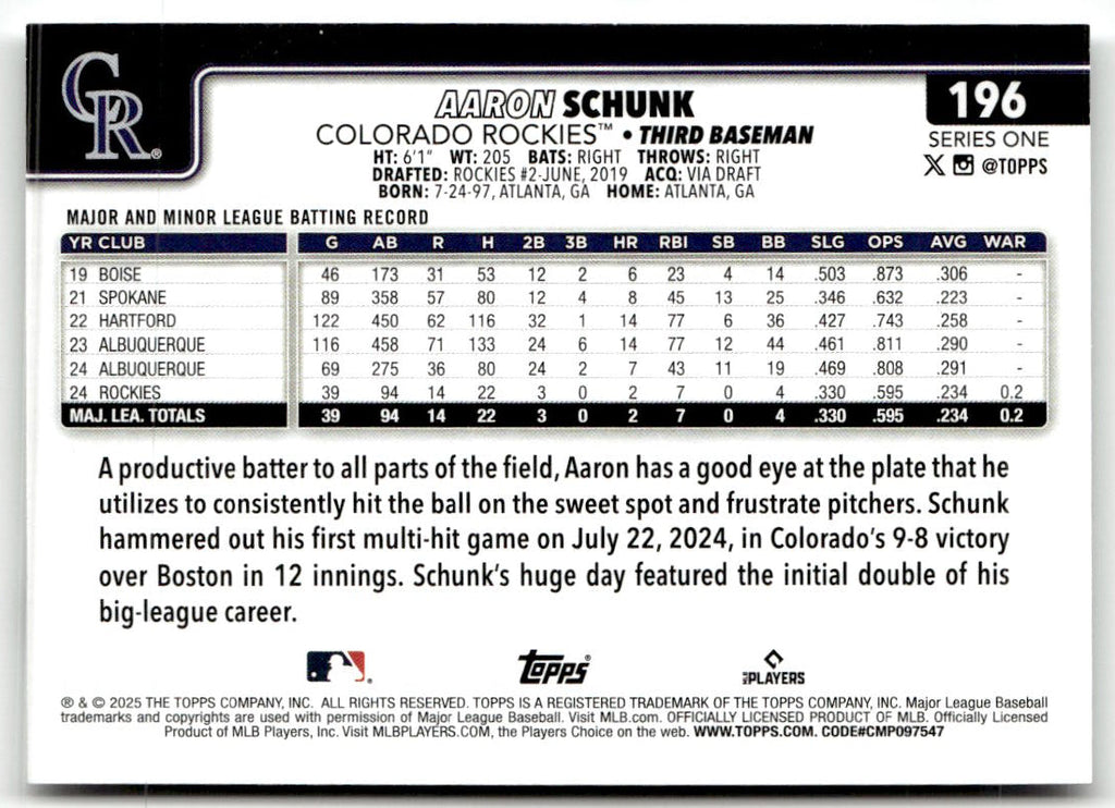 2025 Topps Aaron Schunk #196 (RC) back