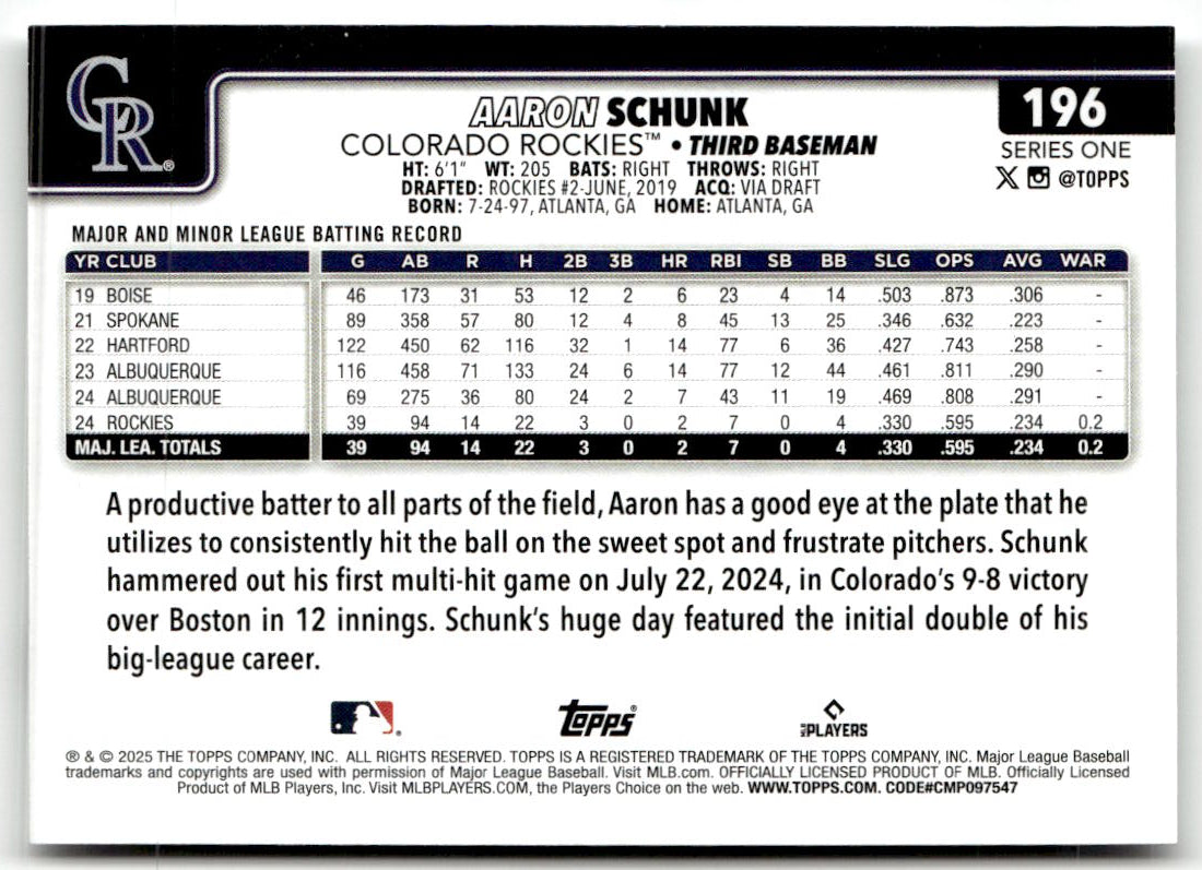 2025 Topps Aaron Schunk #196 (RC) back
