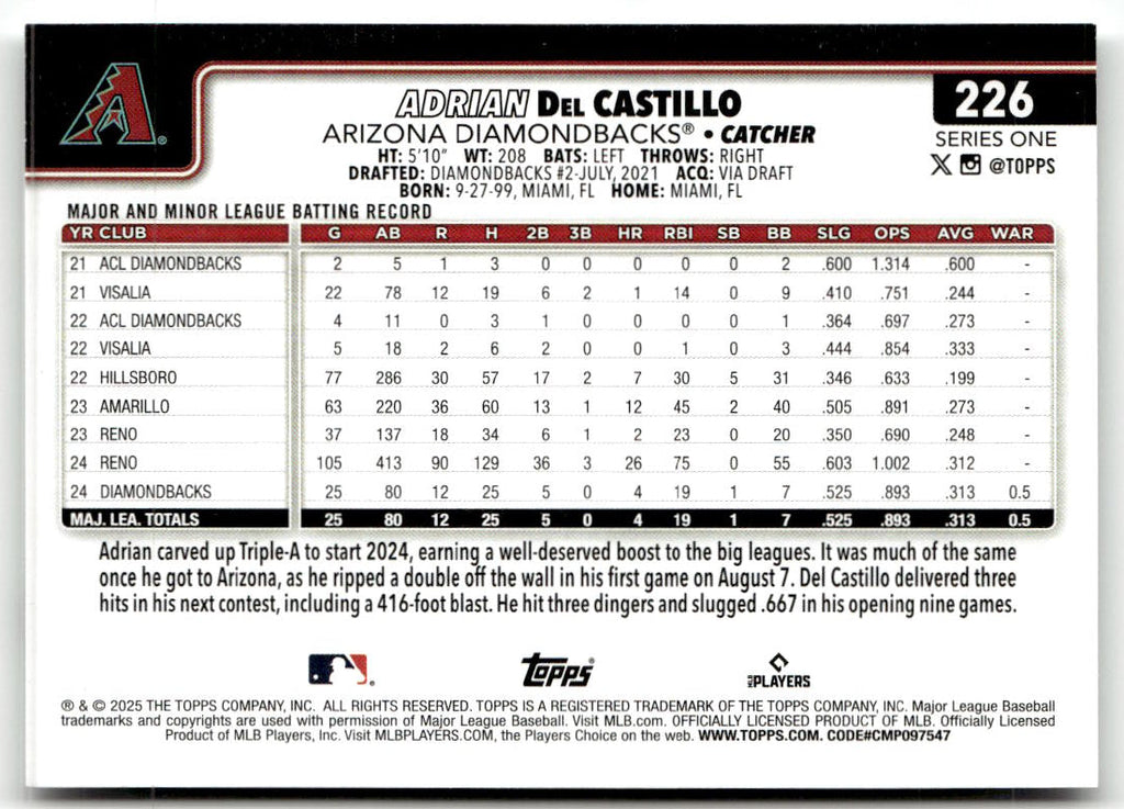2025 Topps Adrian Del Castillo #226 (RC) back