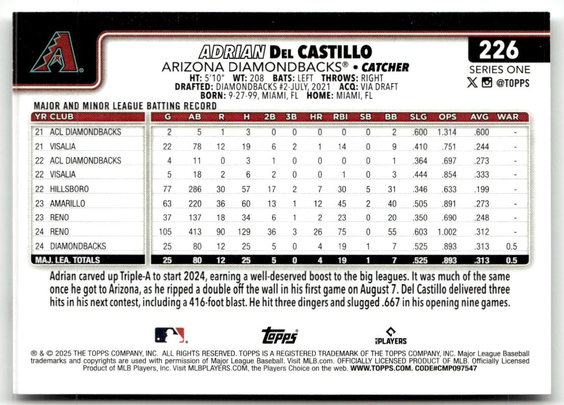 2025 Topps Adrian Del Castillo #226 (RC) back