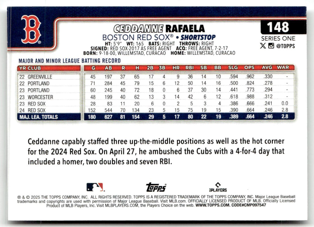 2025 Topps Ceddanne Rafaela #148 (RC) back
