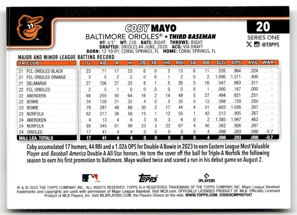 2025 Topps Coby Mayo #20 (RC) back