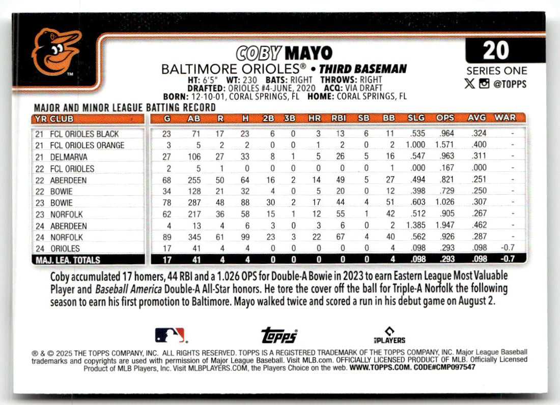 2025 Topps Coby Mayo #20 (RC) back