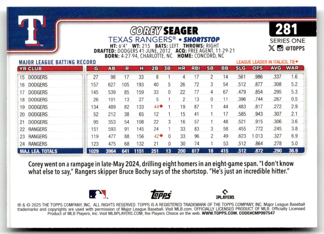 2025 Topps Corey Seager [Spring Training] #281 back