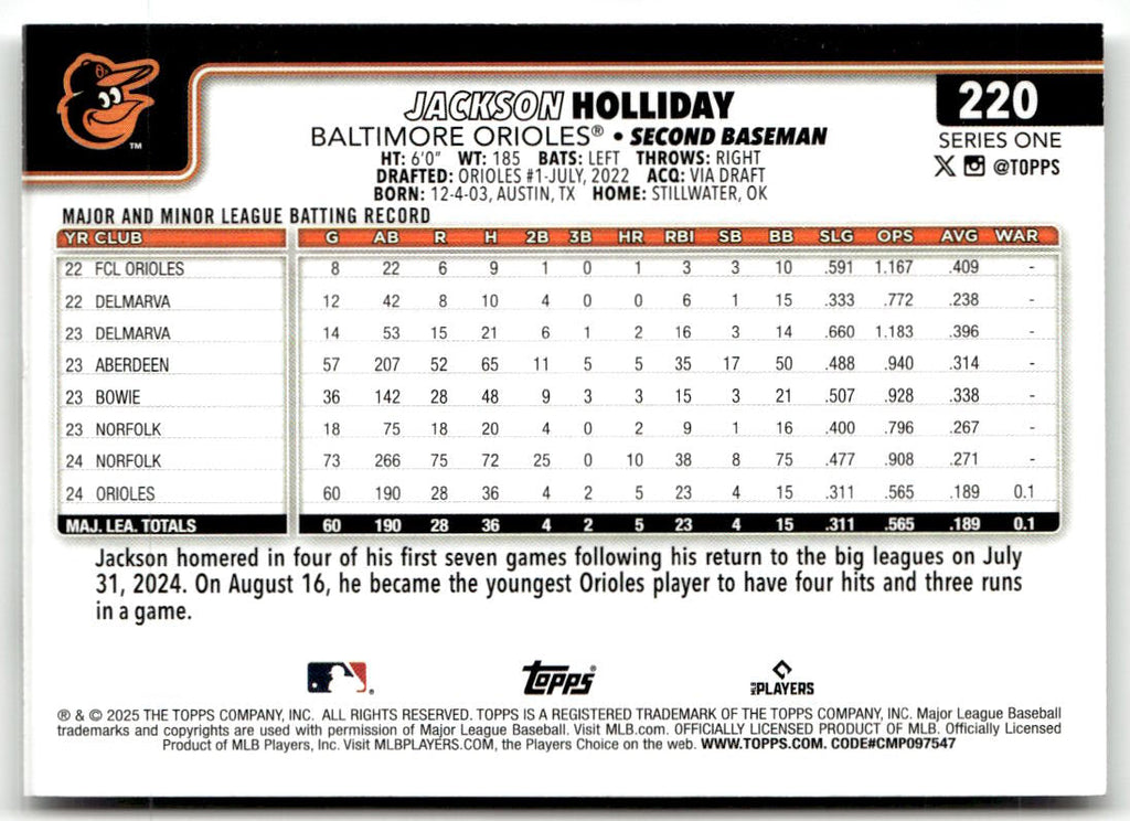 2025 Topps Jackson Holliday #220 (RC) back