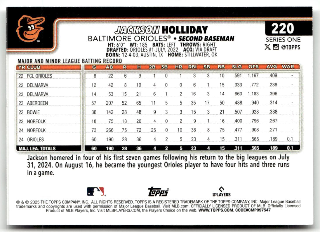 2025 Topps Jackson Holliday #220 (RC) back