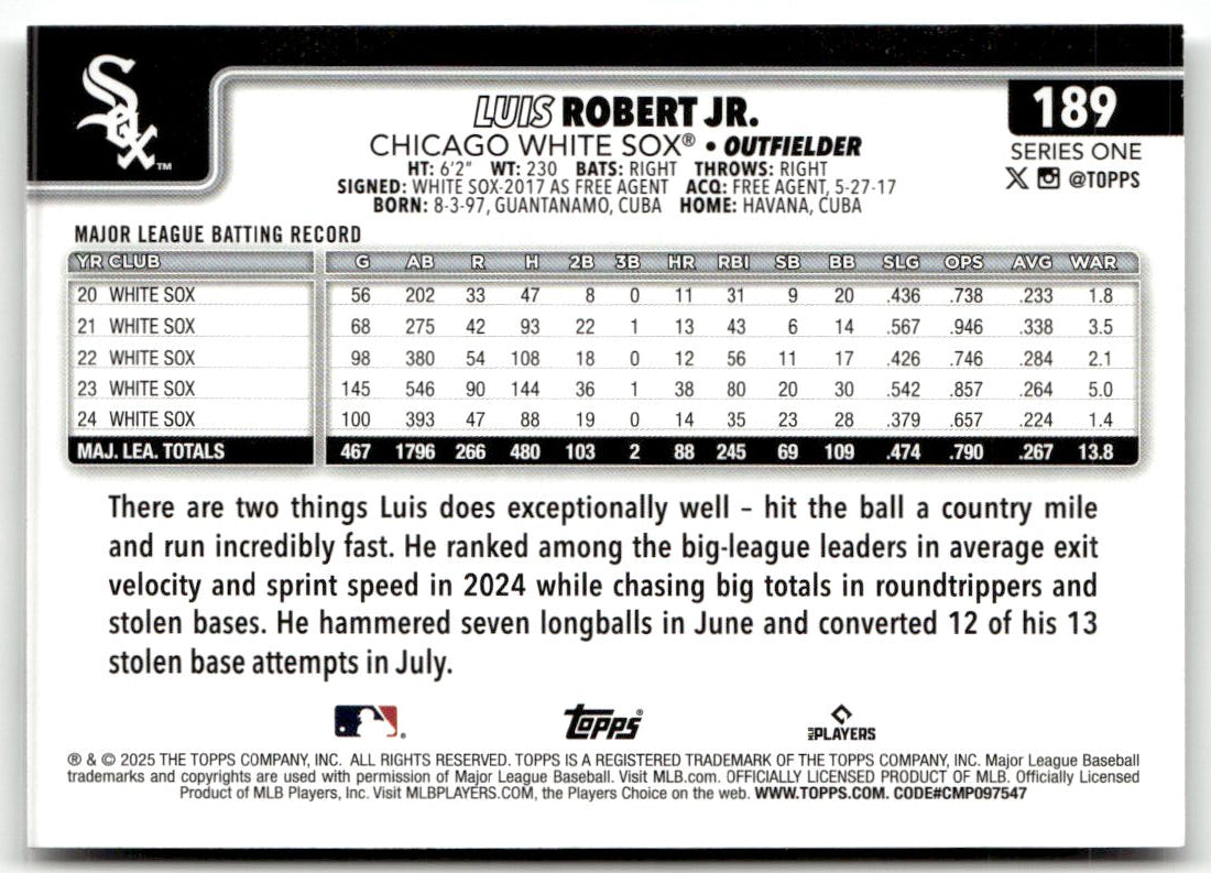 2025 Topps Luis Robert Jr. [Spring Training] #189 back