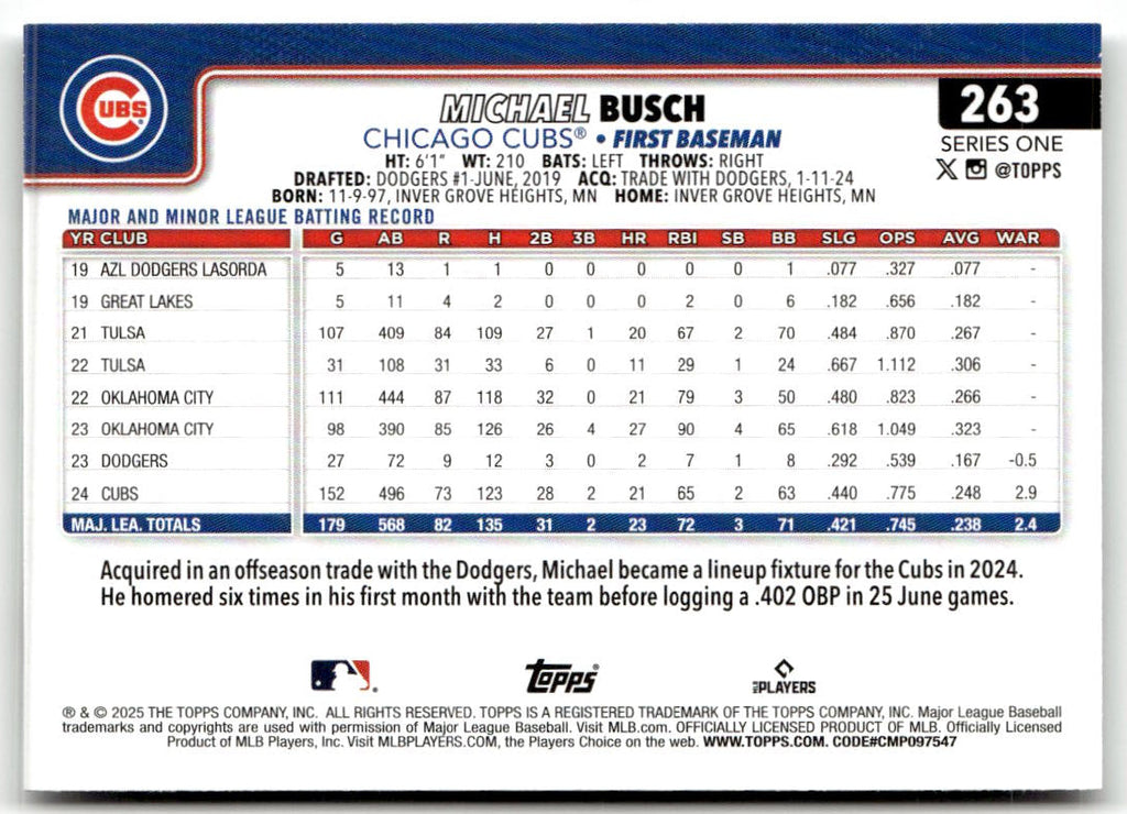 2025 Topps Michael Busch [Spring Training] #263 back