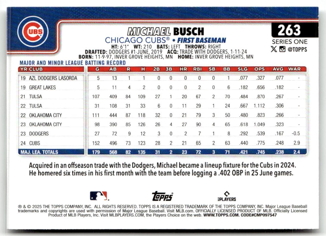 2025 Topps Michael Busch [Spring Training] #263 back