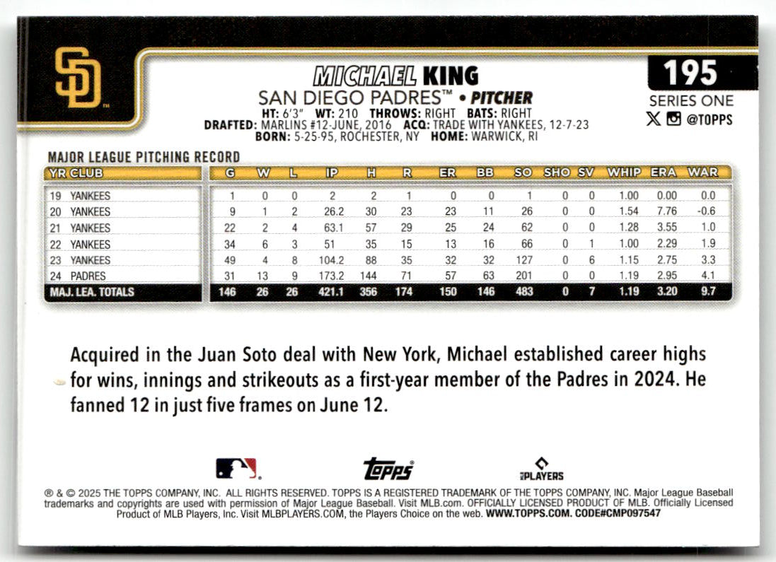 2025 Topps Michael King [Confetti] #195 back