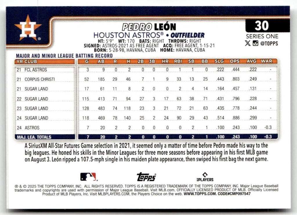 2025 Topps Pedro Leon [Confetti] #30 back
