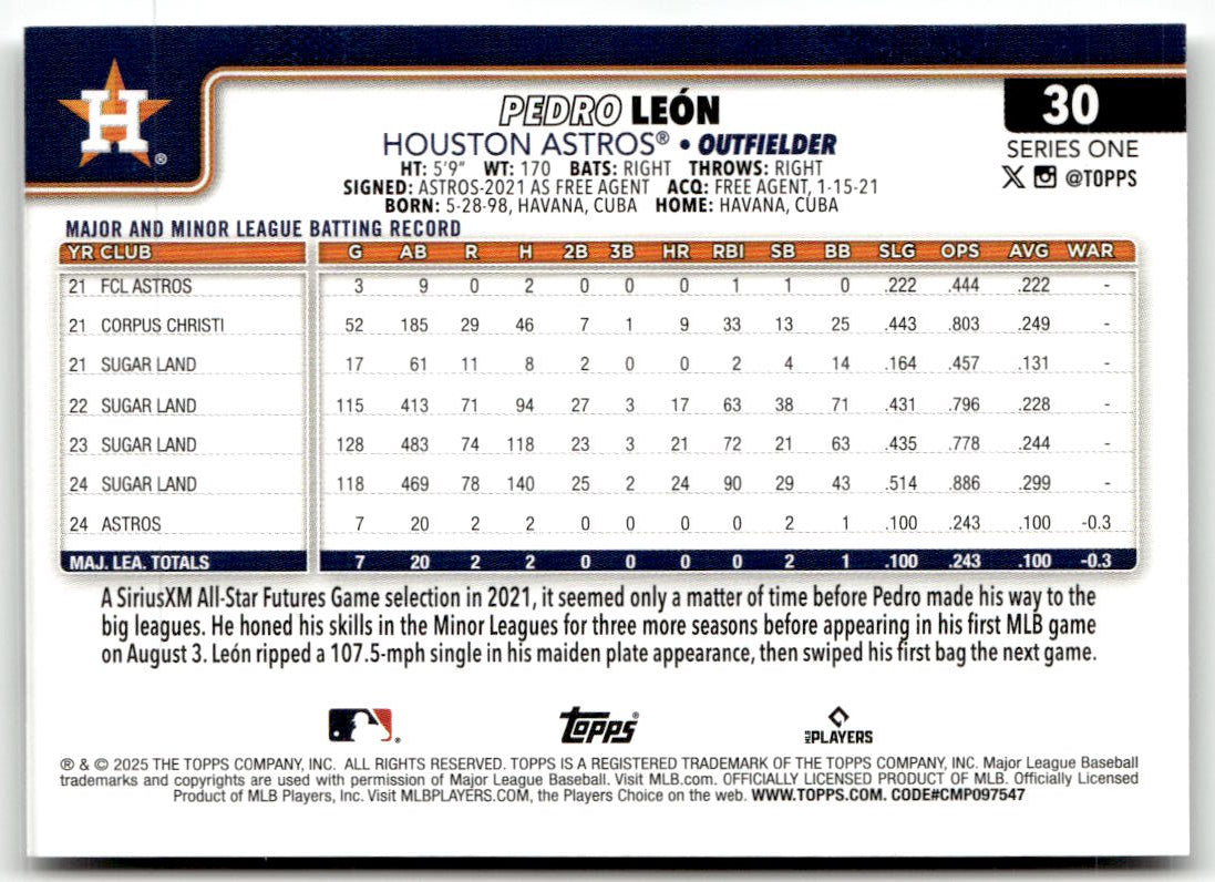 2025 Topps Pedro Leon [Confetti] #30 back