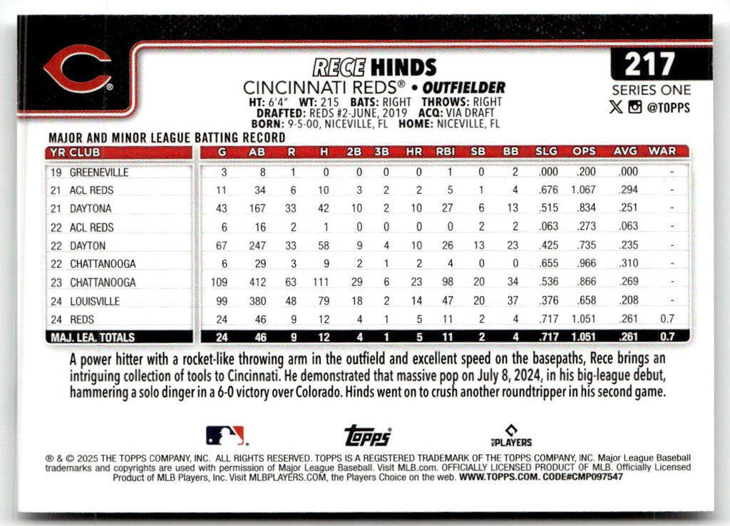 2025 Topps Rece Hinds #217 (RC) back