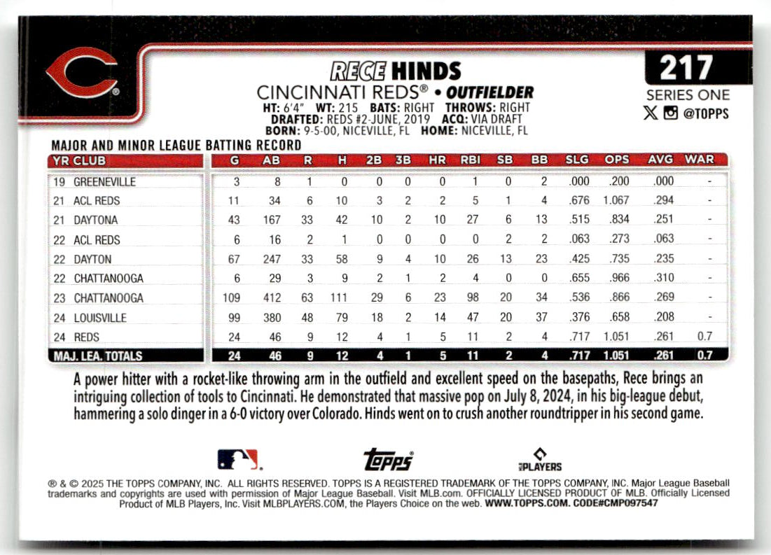 2025 Topps Rece Hinds #217 (RC) back