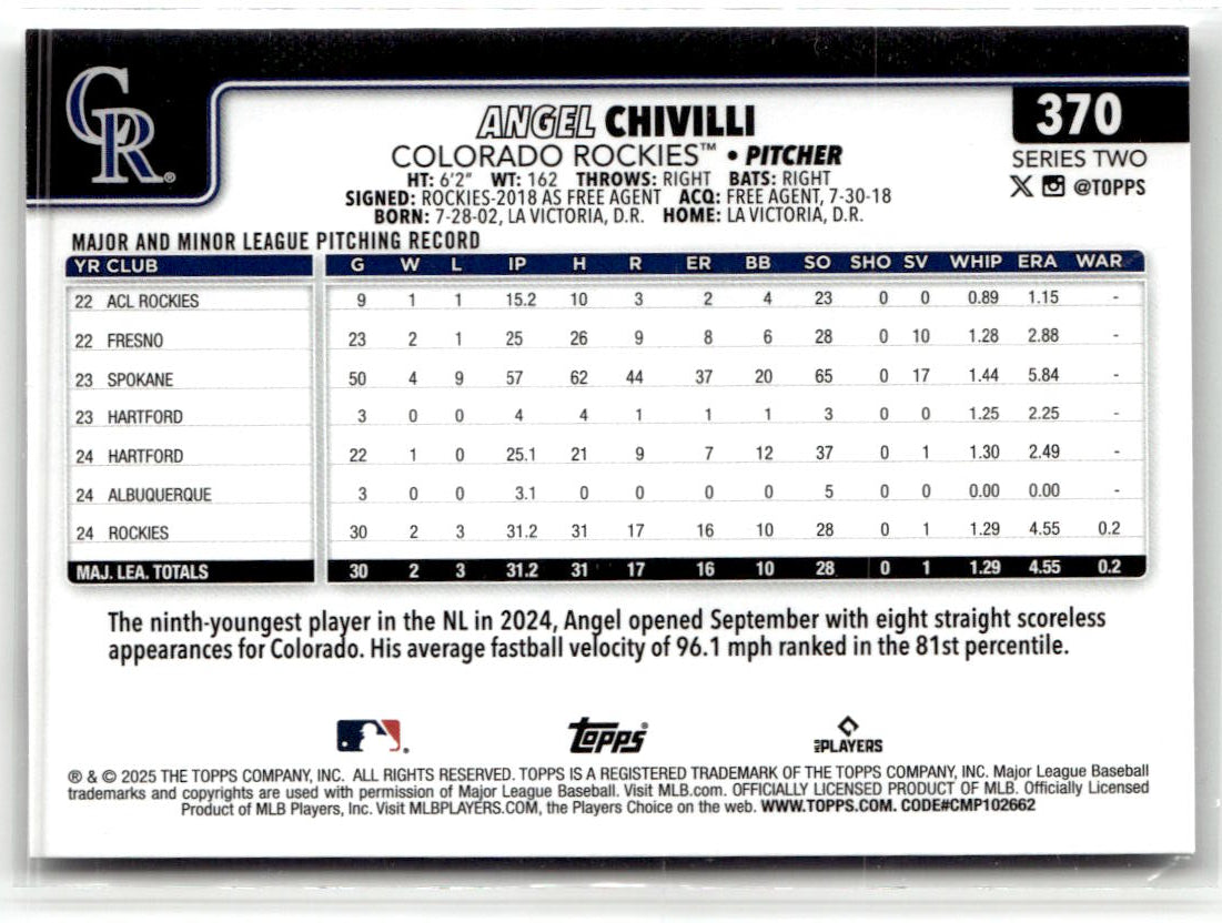 2025 Topps Series 2 Angel Chivilli #370 (RC) back