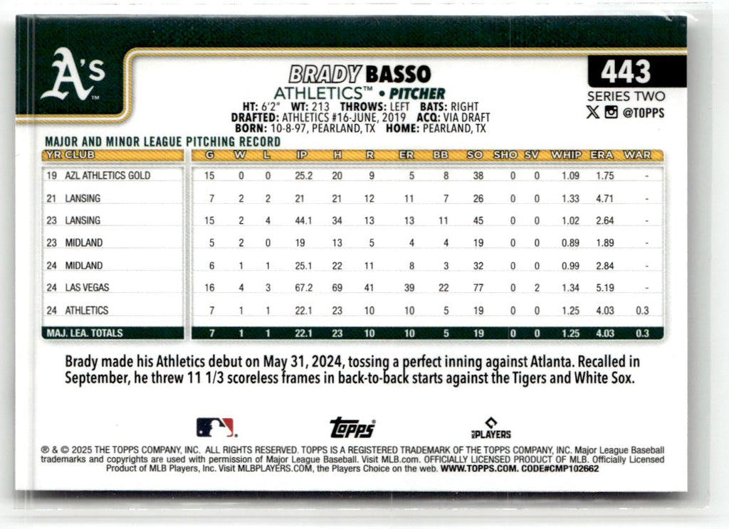 2025 Topps Series 2 Brady Basso #443 (RC) back