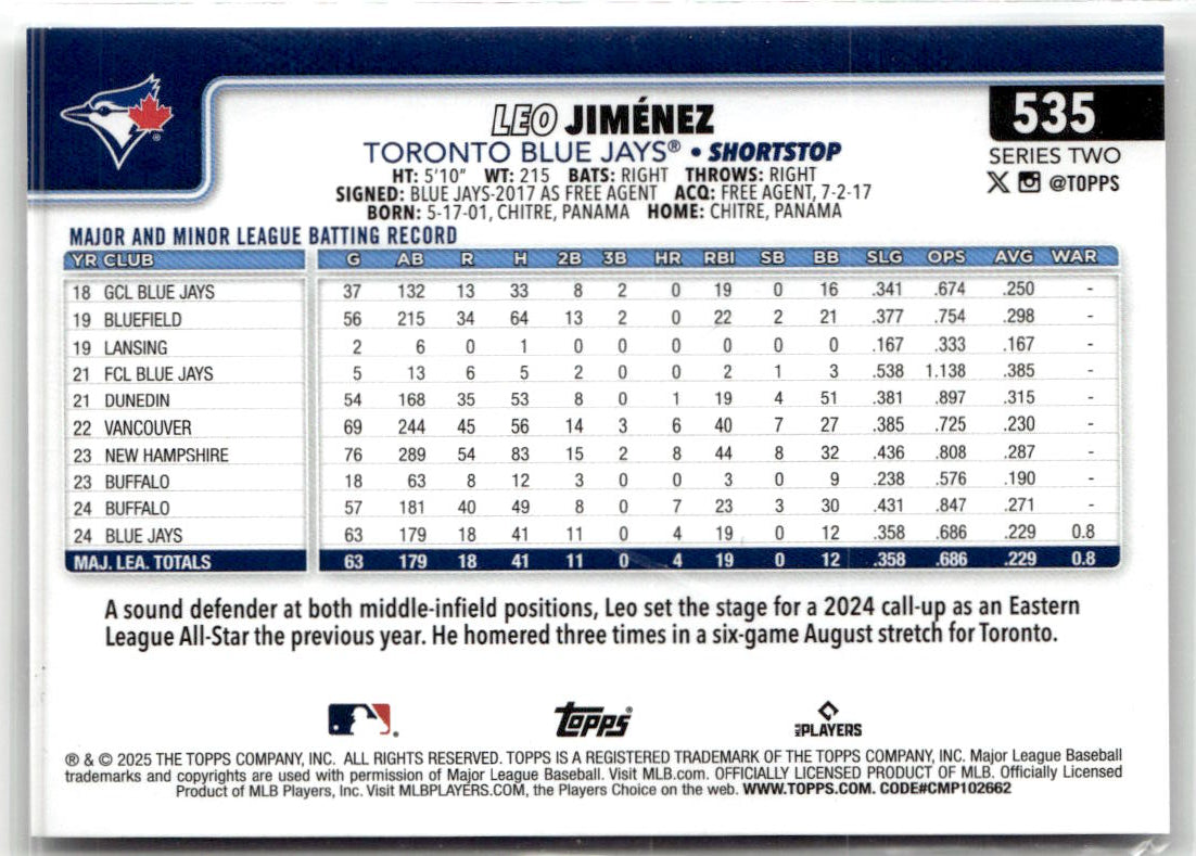 2025 Topps Series 2 Leo Jimenez #535 (RC) back